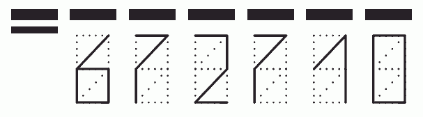 Пример заполнения индекса 672710