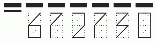 Пример заполнения индекса 672730