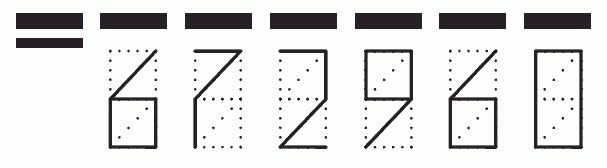 Пример заполнения индекса 672960