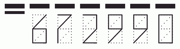 Пример заполнения индекса 672990