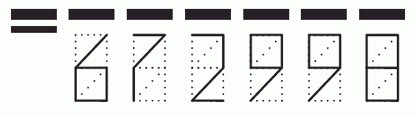 Пример заполнения индекса 672998