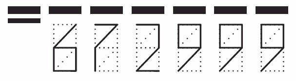 Пример заполнения индекса 672999