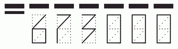 Пример заполнения индекса 673000