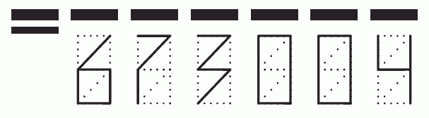 Пример заполнения индекса 673004