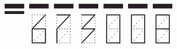 Пример заполнения индекса 673008