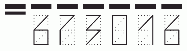 Пример заполнения индекса 673016