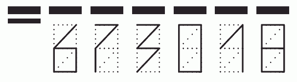 Пример заполнения индекса 673018