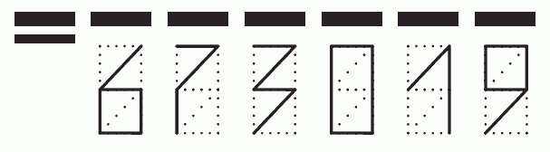 Пример заполнения индекса 673019