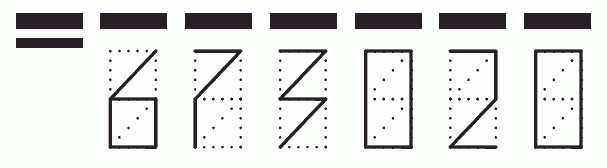 Пример заполнения индекса 673020