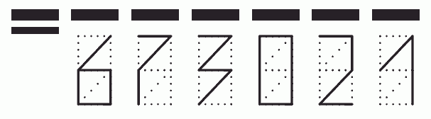 Пример заполнения индекса 673021