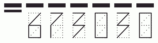 Пример заполнения индекса 673030