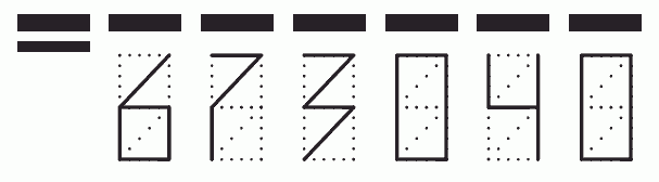 Пример заполнения индекса 673040