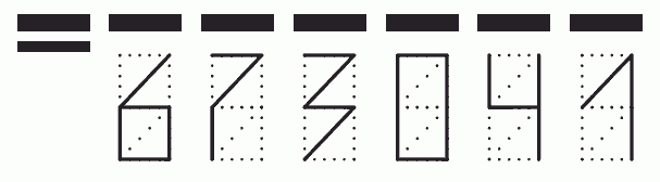 Пример заполнения индекса 673041