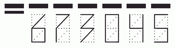 Пример заполнения индекса 673045