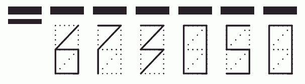 Пример заполнения индекса 673050