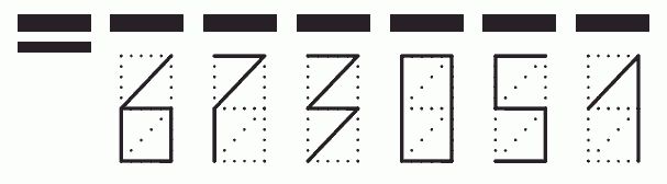 Пример заполнения индекса 673051