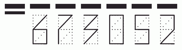 Пример заполнения индекса 673052