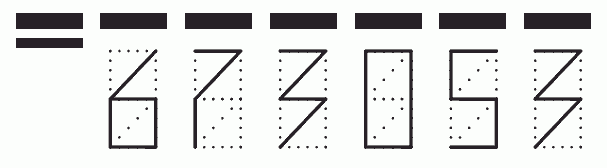 Пример заполнения индекса 673053