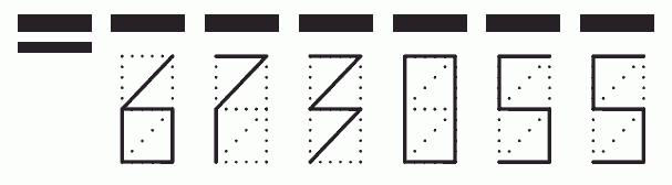 Пример заполнения индекса 673055