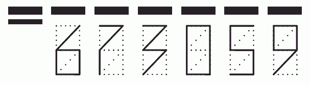 Пример заполнения индекса 673059