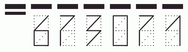 Пример заполнения индекса 673071