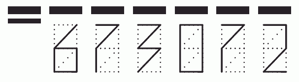 Пример заполнения индекса 673072