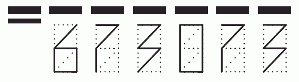 Пример заполнения индекса 673073