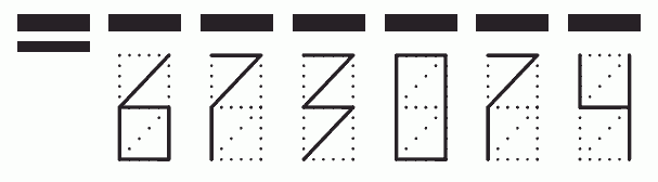 Пример заполнения индекса 673074