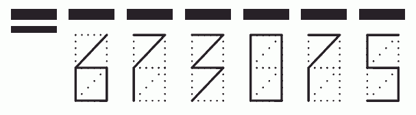 Пример заполнения индекса 673075