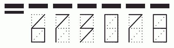 Пример заполнения индекса 673078