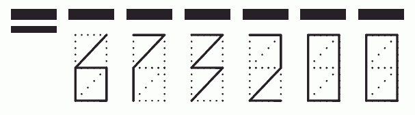 Пример заполнения индекса 673200