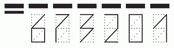 Пример заполнения индекса 673201