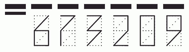 Пример заполнения индекса 673209