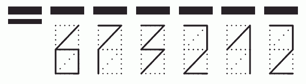 Пример заполнения индекса 673212