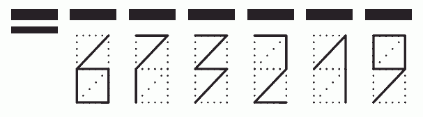 Пример заполнения индекса 673219