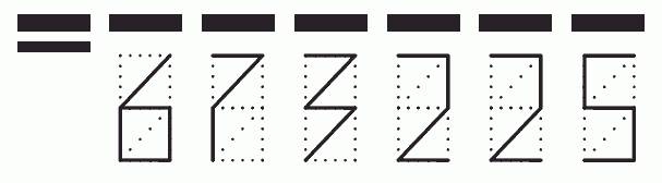 Пример заполнения индекса 673225