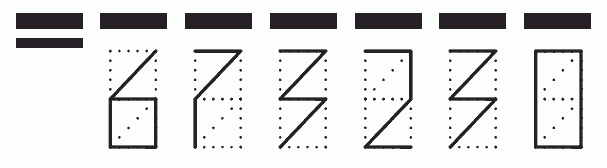 Пример заполнения индекса 673230