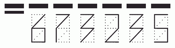 Пример заполнения индекса 673235