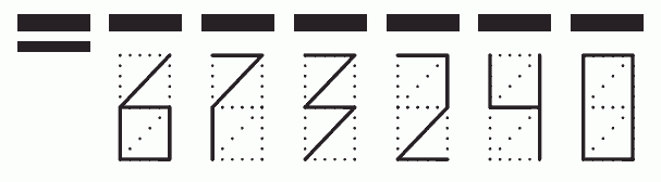 Пример заполнения индекса 673240