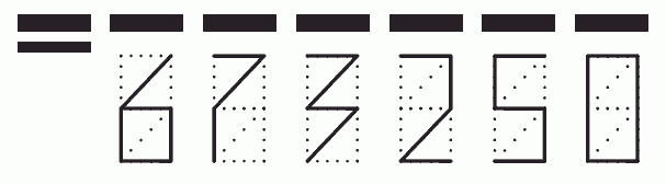 Пример заполнения индекса 673250