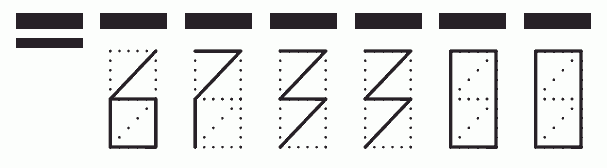 Пример заполнения индекса 673300