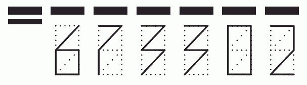 Пример заполнения индекса 673302