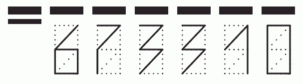 Пример заполнения индекса 673310