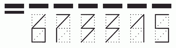 Пример заполнения индекса 673315