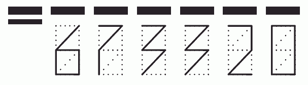 Пример заполнения индекса 673320