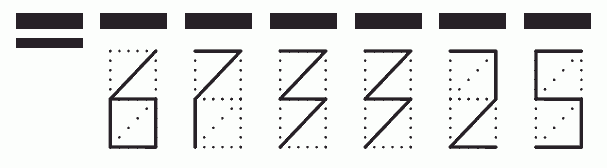 Пример заполнения индекса 673325