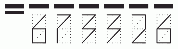 Пример заполнения индекса 673326