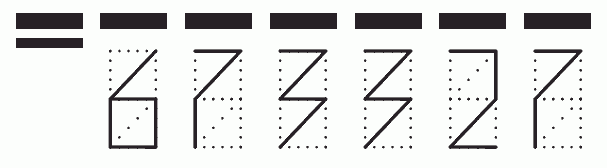 Пример заполнения индекса 673327