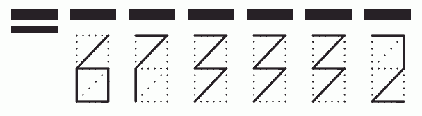 Пример заполнения индекса 673332