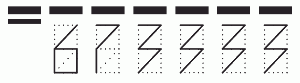 Пример заполнения индекса 673333